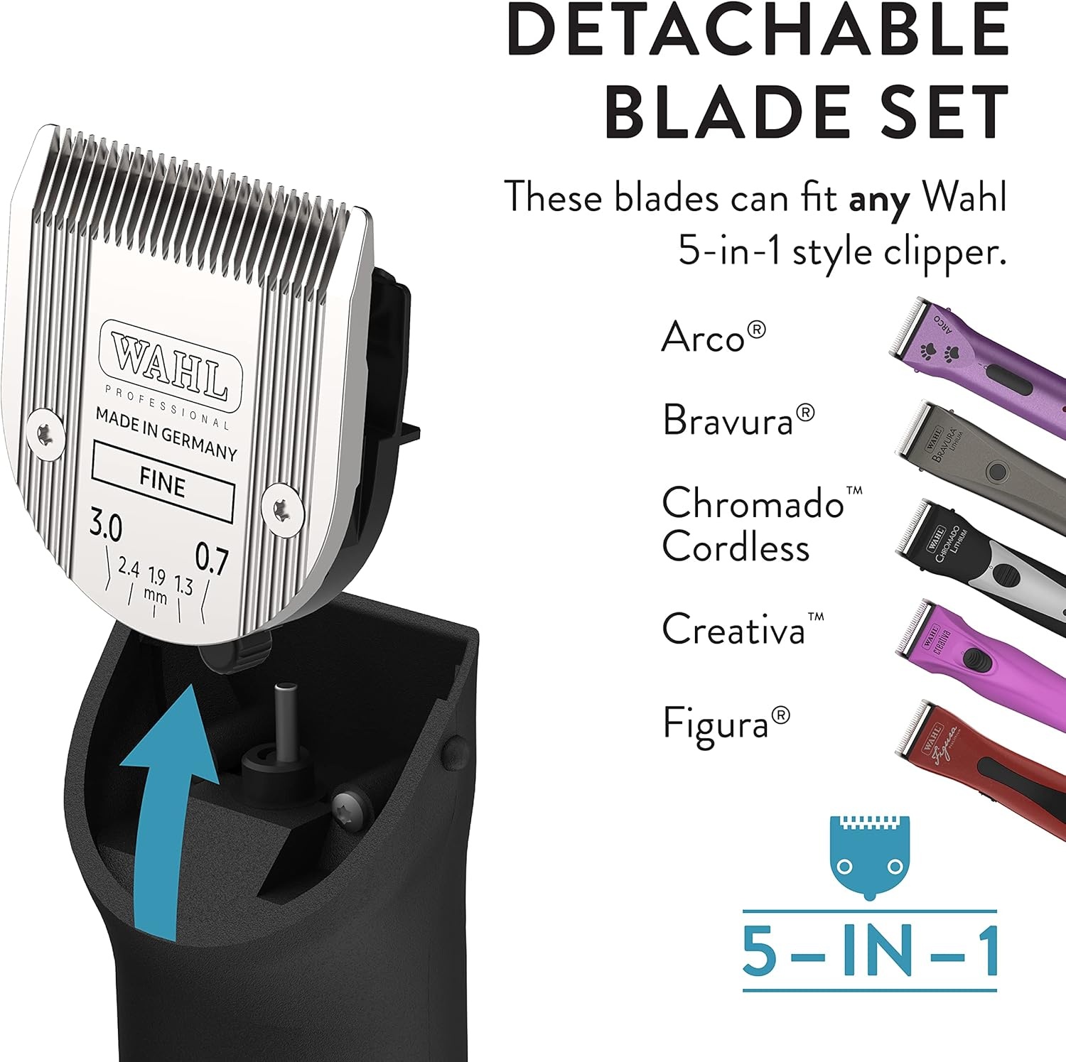 imageWAHL Professional Animal 5in1 Adjustable Blade Arco Bravura Chromado Creativa Figura and Motion Pet Dog and Horse Clippers Fine 2179301One Size Pack of 12