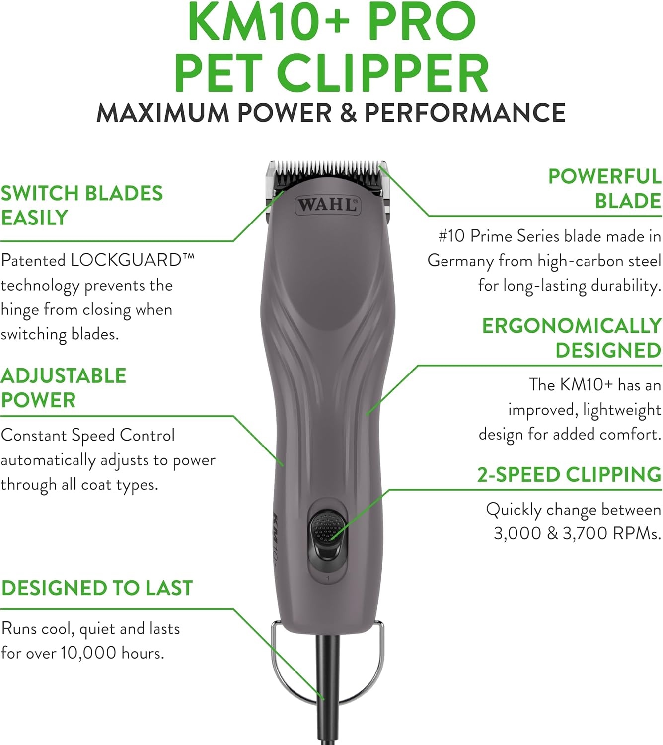 imageWahl Pro Animal KM10 Corded Clipper New 10 Prime Series Blade LOCKGUARD Patent Pending Technology amp Textured Housing Design Clippers for Cats Dogs amp Horses Lightweight 2Speeds Purple