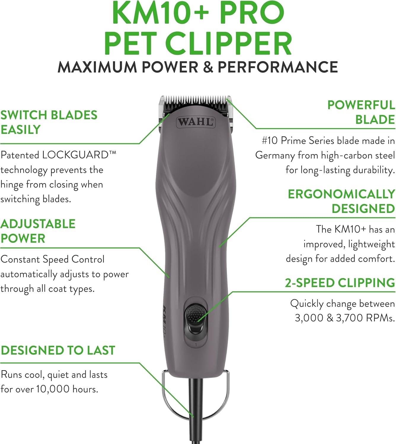 imageWahl Pro Animal KM10 and Stainless Steel Attachment Guide Set