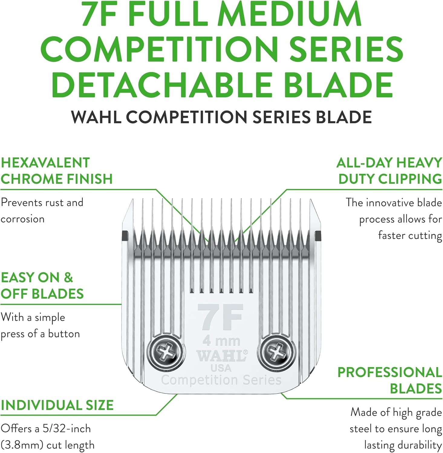 imageWahl Professional Animal 40 Surgical Competition Series Detachable Blade with 3128Inch Cut Length 2352100 Steel1 Count Pack of 1