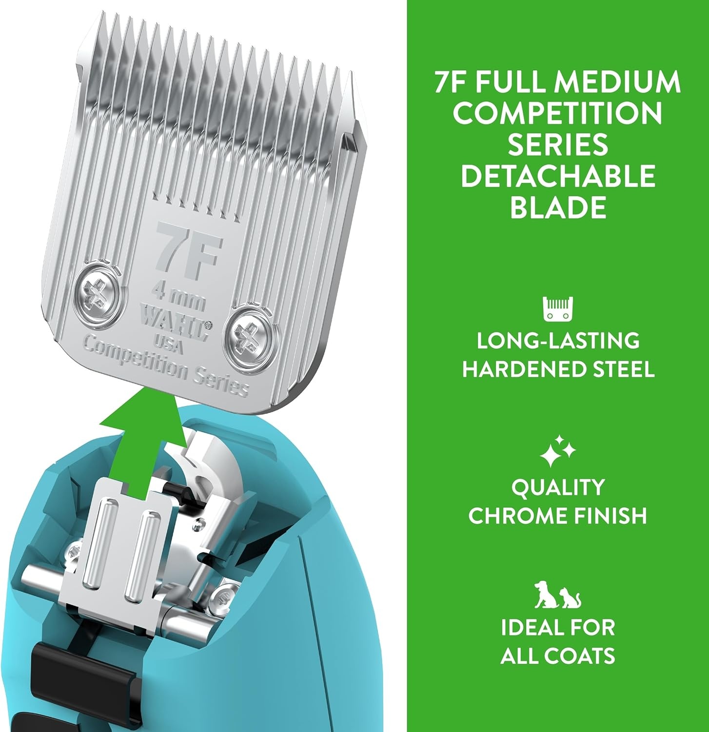 imageWahl Professional Animal 40 Surgical Competition Series Detachable Blade with 3128Inch Cut Length 2352100 Steel1 Count Pack of 1