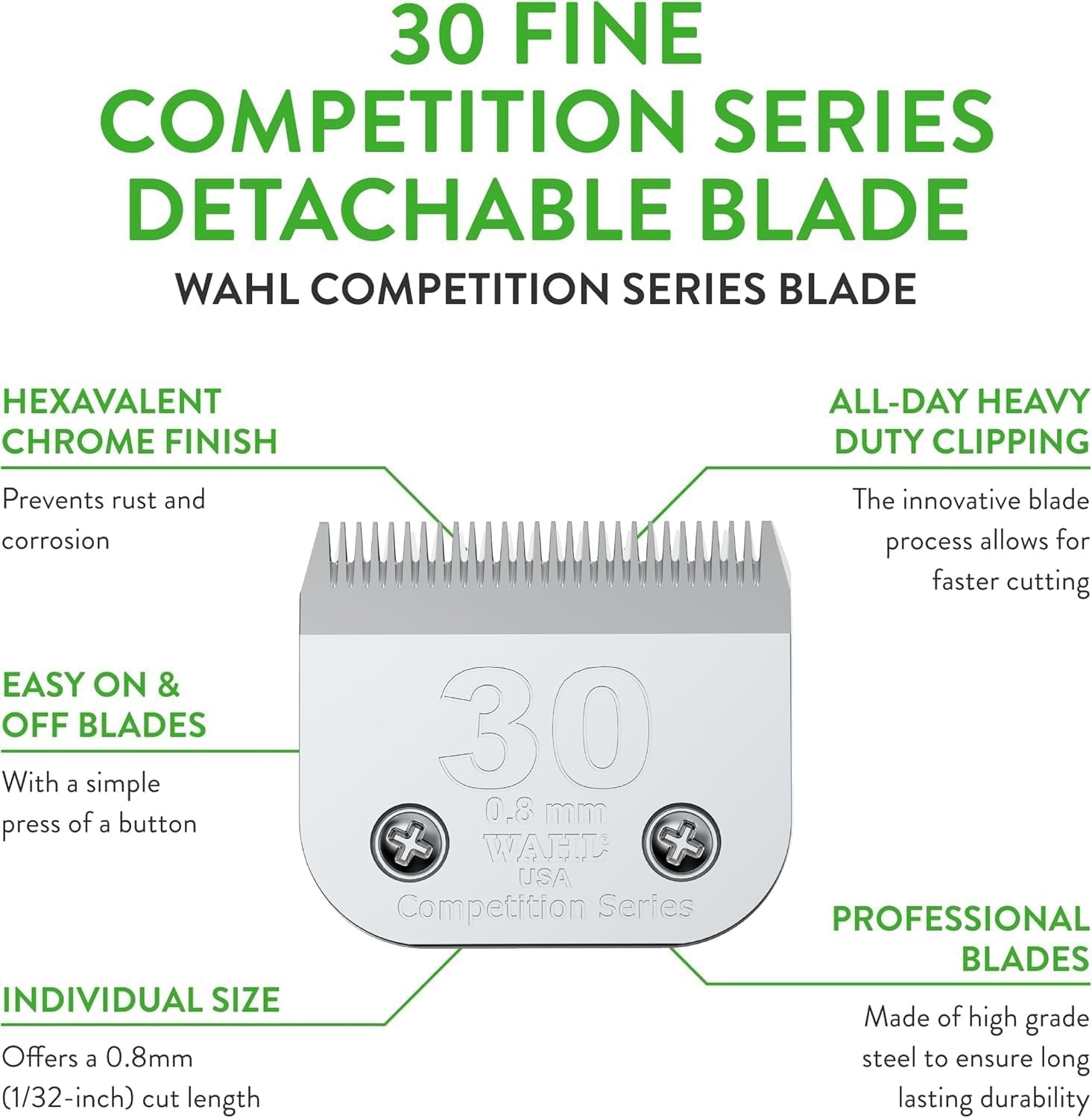 imageWahl Professional Animal 40 Surgical Competition Series Detachable Blade with 3128Inch Cut Length 2352100 Steel30