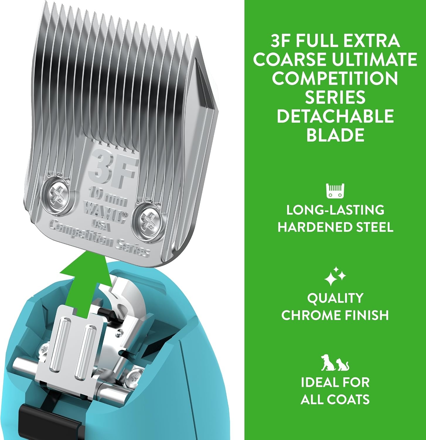 imageWahl Professional Animal 40 Surgical Competition Series Detachable Blade with 3128Inch Cut Length 2352100 Steel3F