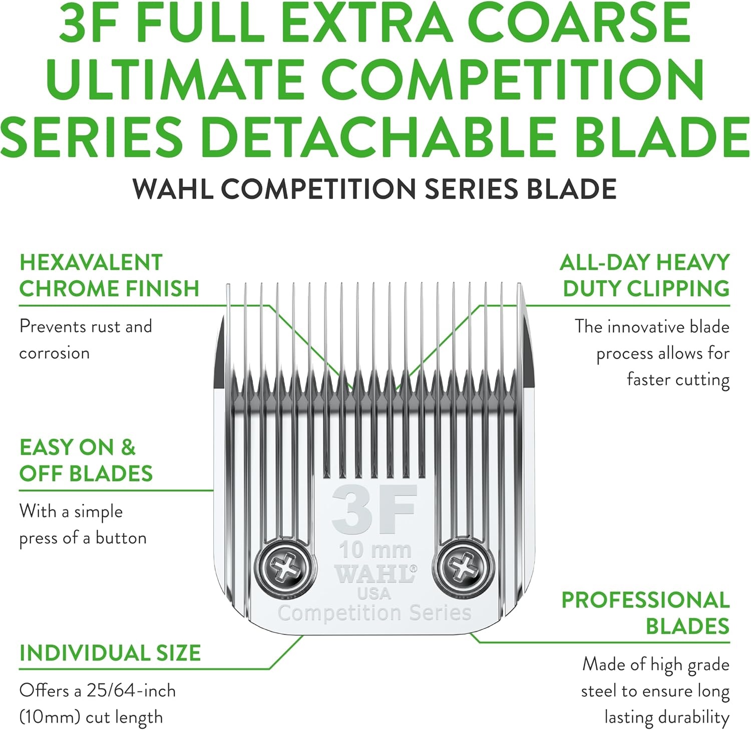 imageWahl Professional Animal 40 Surgical Competition Series Detachable Blade with 3128Inch Cut Length 2352100 Steel3F