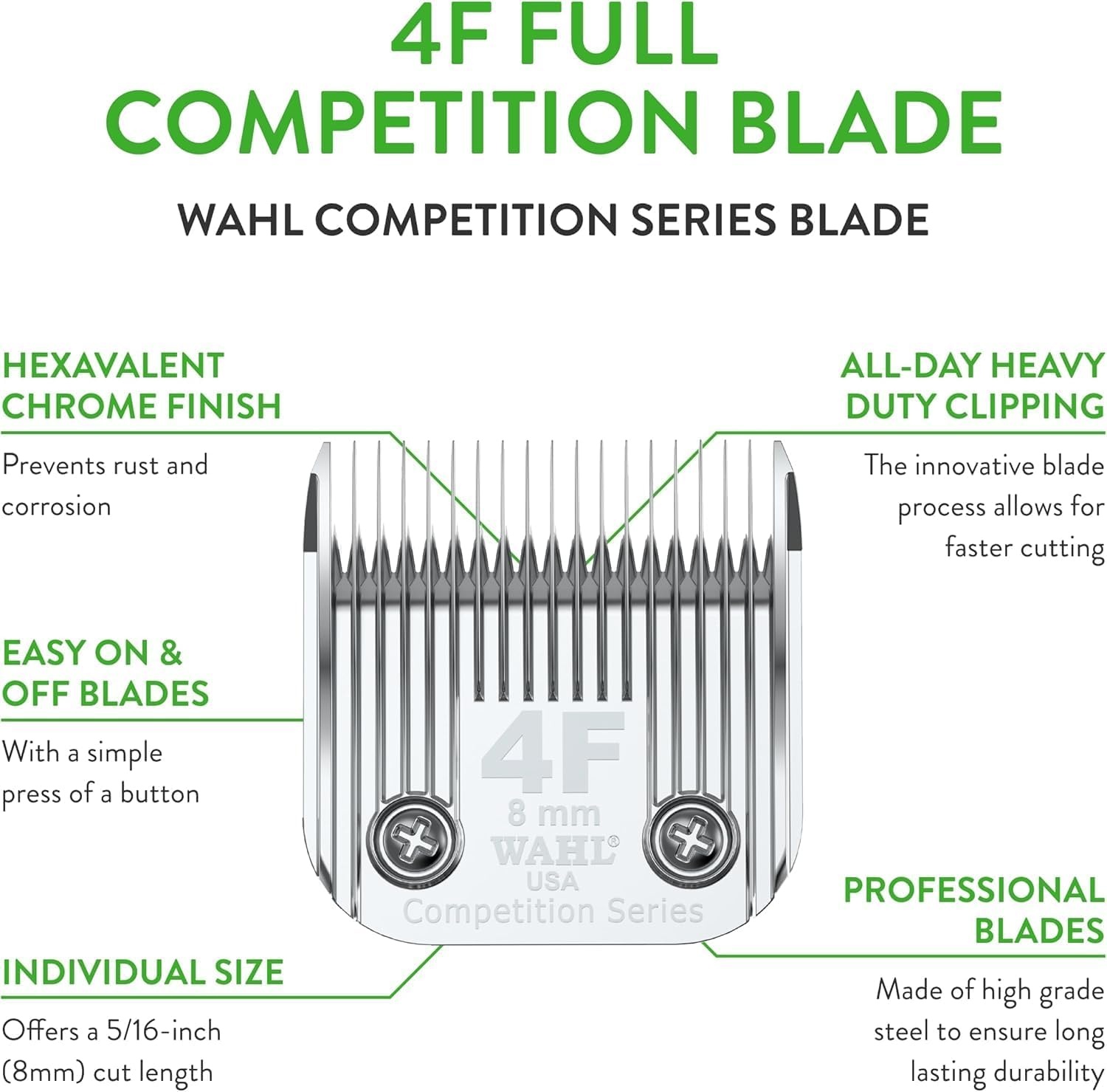 imageWahl Professional Animal 40 Surgical Competition Series Detachable Blade with 3128Inch Cut Length 2352100 Steel4F