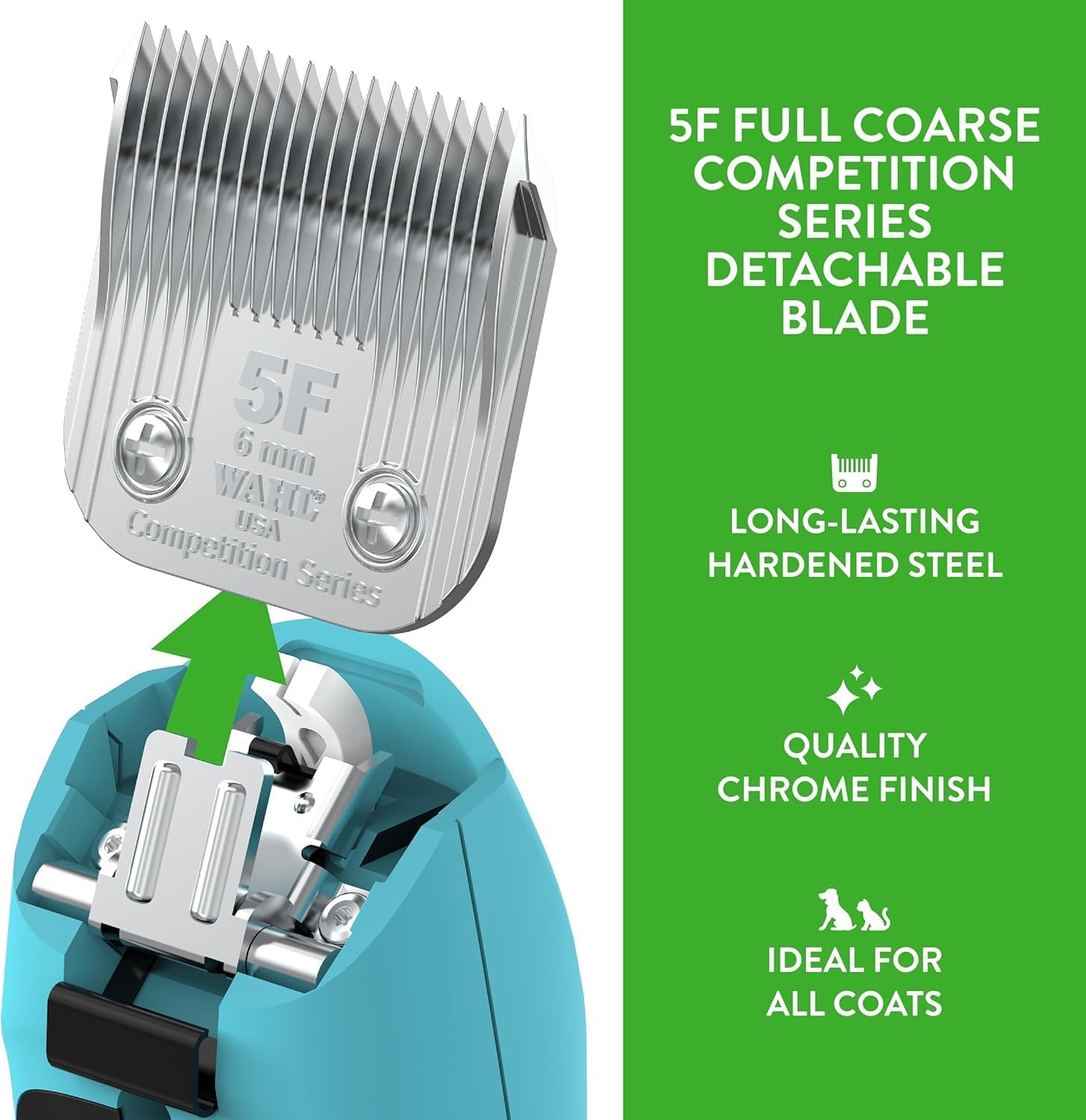 imageWahl Professional Animal 40 Surgical Competition Series Detachable Blade with 3128Inch Cut Length 2352100 Steel5F