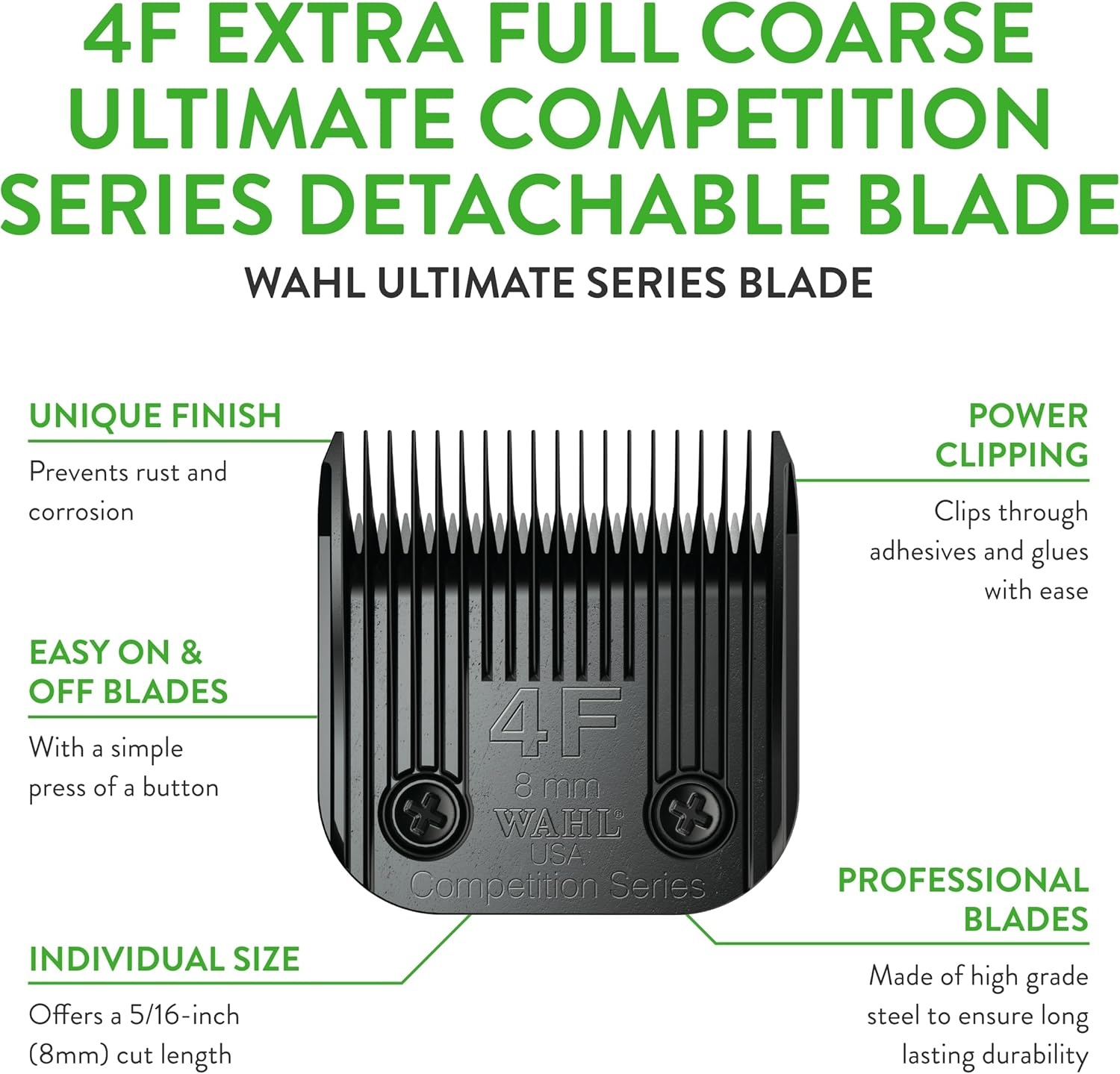imageWahl Professional Animal 40 Surgical Ultimate Competition Series Detachable Blade with 3128Inch Cut Length 23525004F