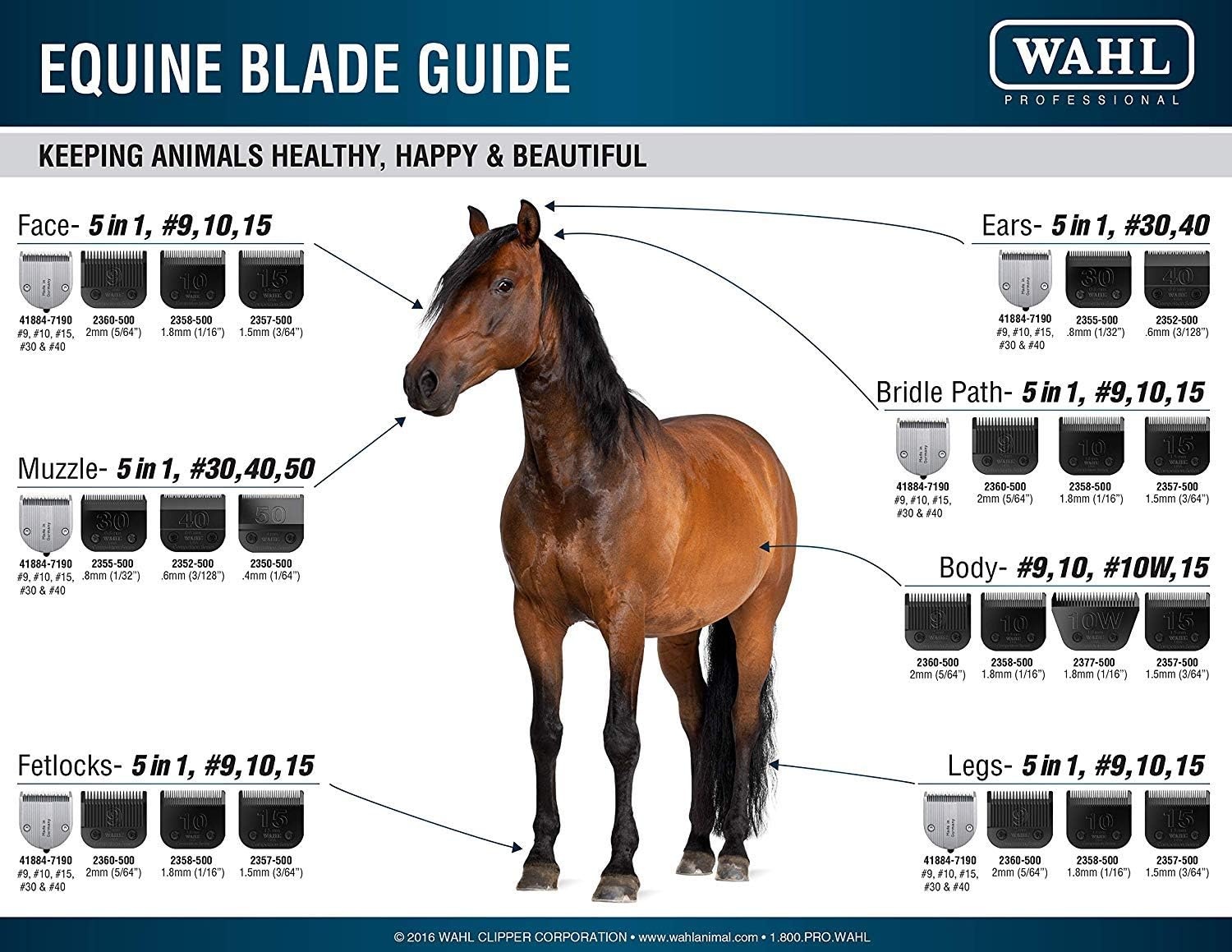 imageWahl Professional Animal Arco Pet Dog Cat and Horse Cordless Clipper Kit Champagne 8786452Green Apple