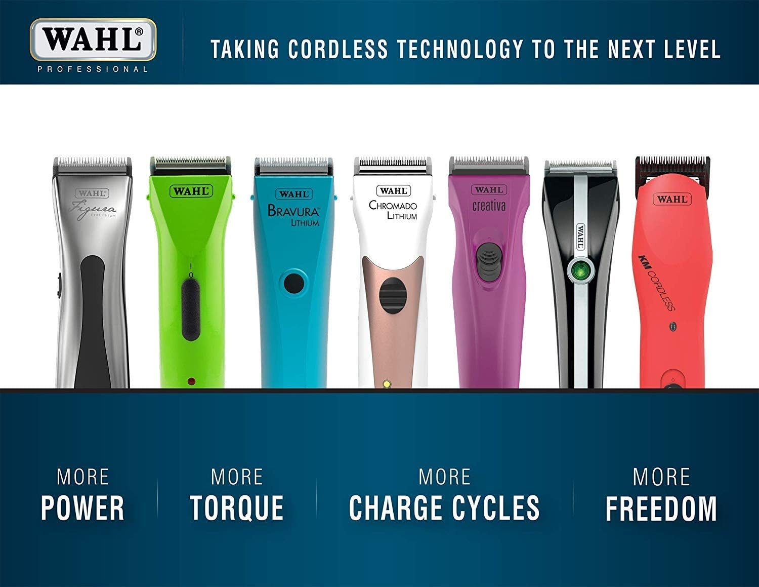 imageWahl Professional Animal Arco Pet Dog Cat and Horse Cordless Clipper Kit Champagne 8786452Teal