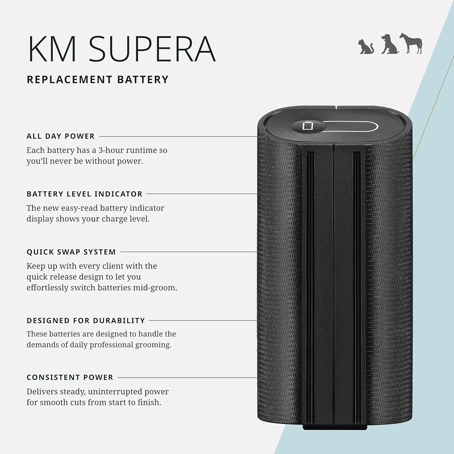 imageWAHL Pro Animal KM Supera Replacement Battery Rechargeable Cat amp Dog Clipper Battery with Charge Indicator amp QuickSwap Technology