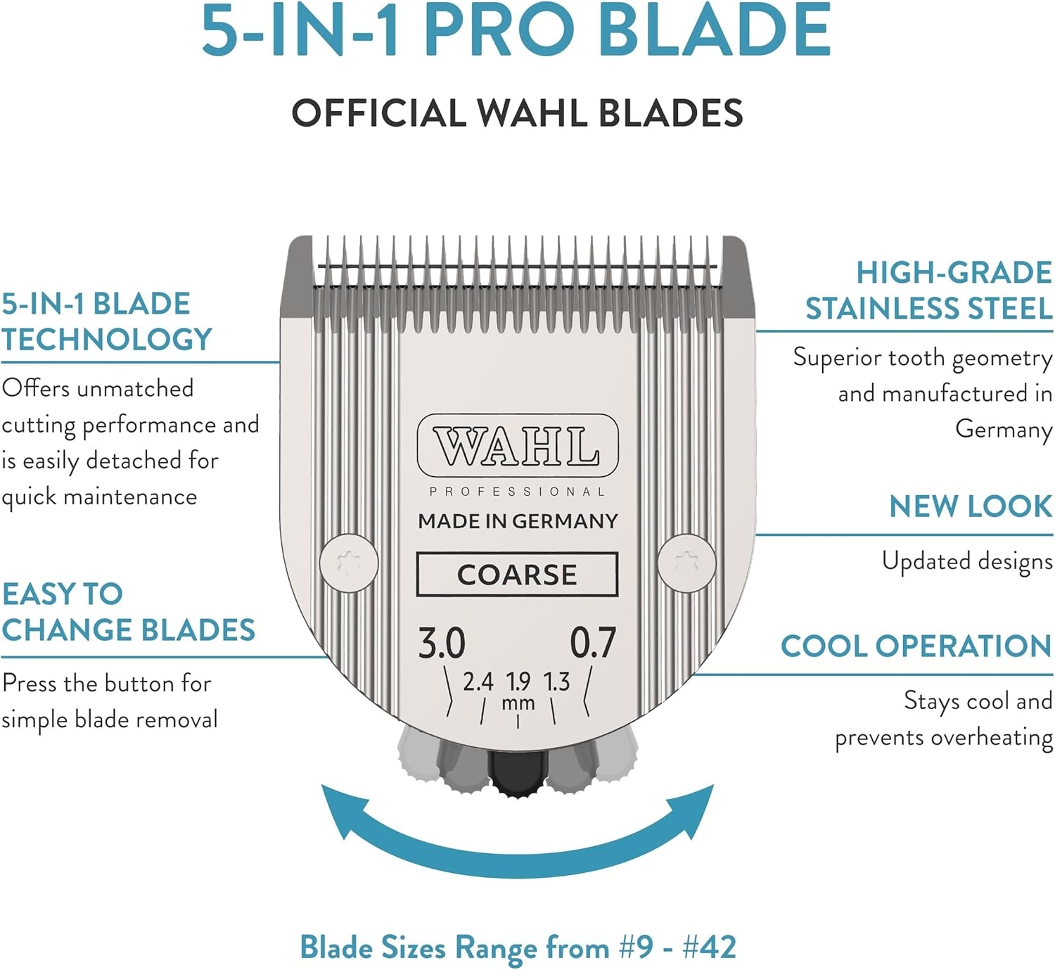 imageWAHL Professional Animal 5in1 Adjustable Blade Arco Bravura Chromado Creativa Figura and Motion Pet Dog and Horse Clippers Coarse 2179401Silver