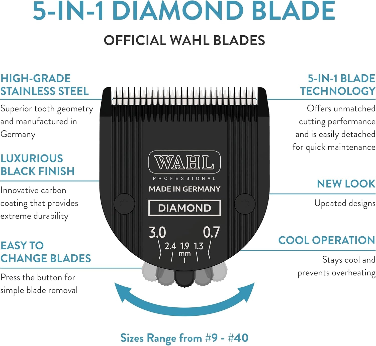 imageWahl Professional Animal 5in1 Diamond Blade Arco 5 Style Groom Bravura Chromado Creativa Figura and Motion Pet Dog and Horse Clippers 418547526Black