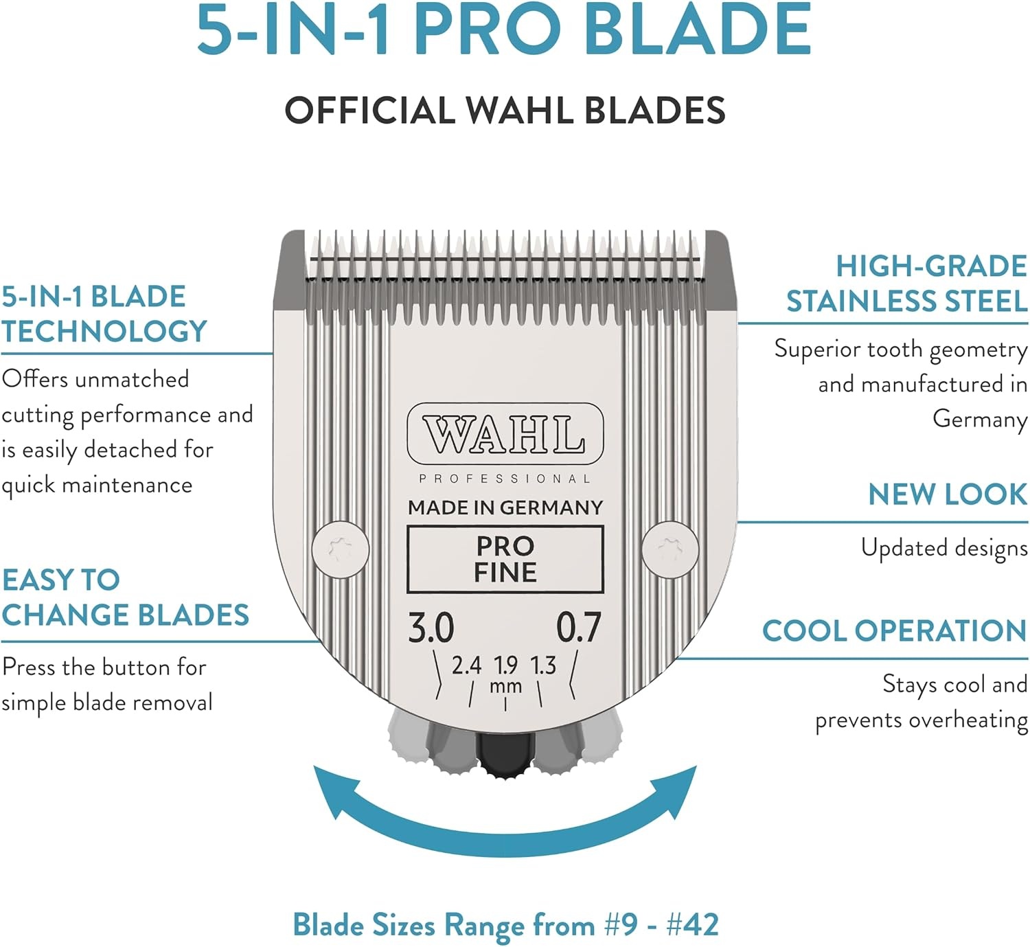 imageWahl Professional Animal 5in1 Pro Adjustable Clipper Blade for Arco 5 Style Groom Bravura Chromado Creativa Figura amp Motion Clippers Replacement Blades Silver