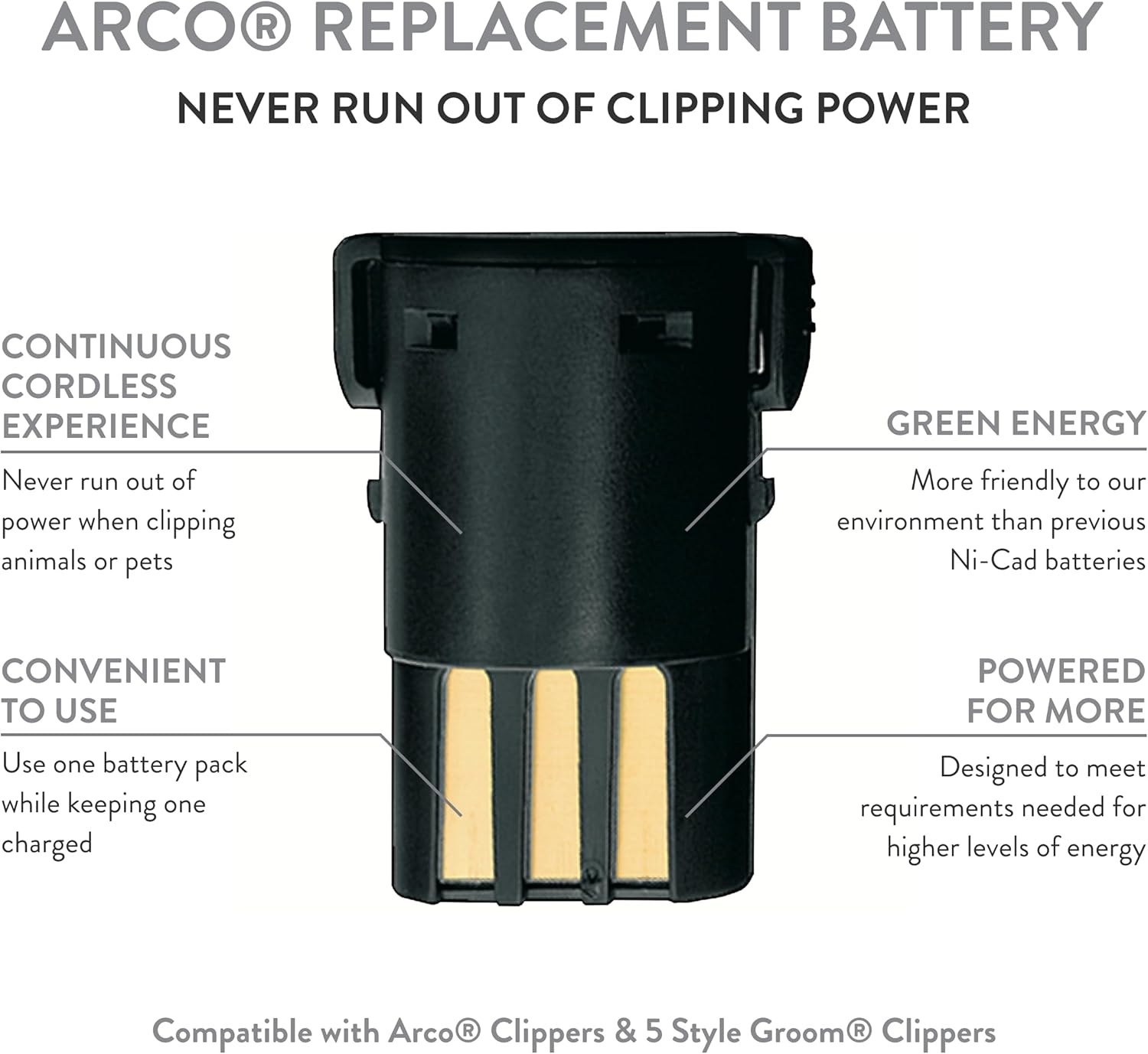 imageWahl Professional Animal Arco Pet Clipper Replacement NiMH Battery 0114300