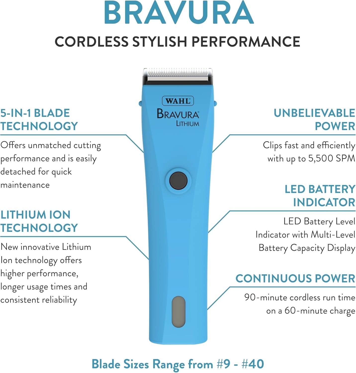 imageWahl Professional Animal Bravura Cordless Clipper Kit Turquoise with Stainless Steel Attachment Guide Comb Set