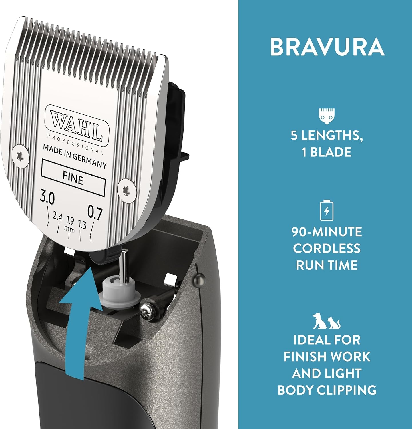 imageWahl Professional Animal Bravura Gunmetal with Stainless Steel Guide Comb Set