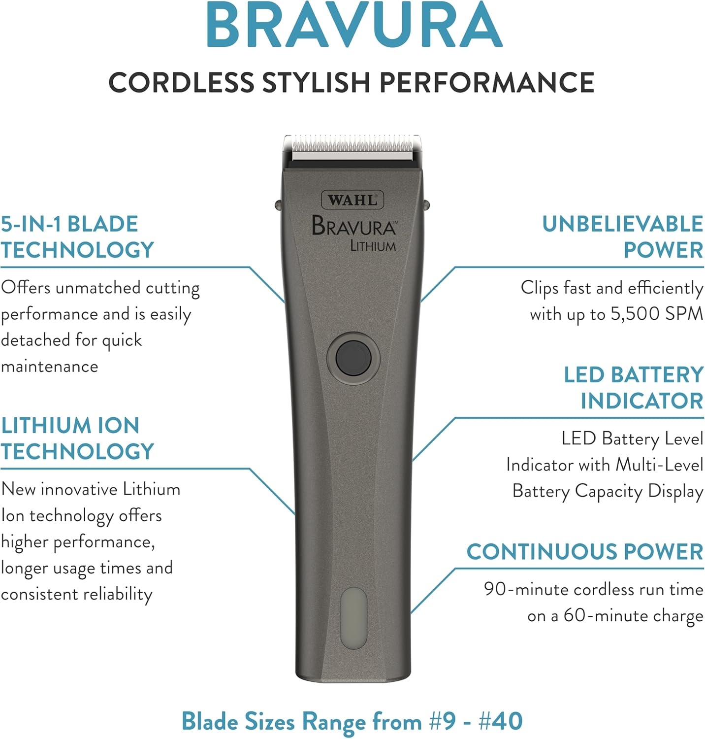 imageWahl Professional Animal Bravura Pet Dog Cat and Horse CordedCordless Clipper Kit Purple 418700423Gunmetal