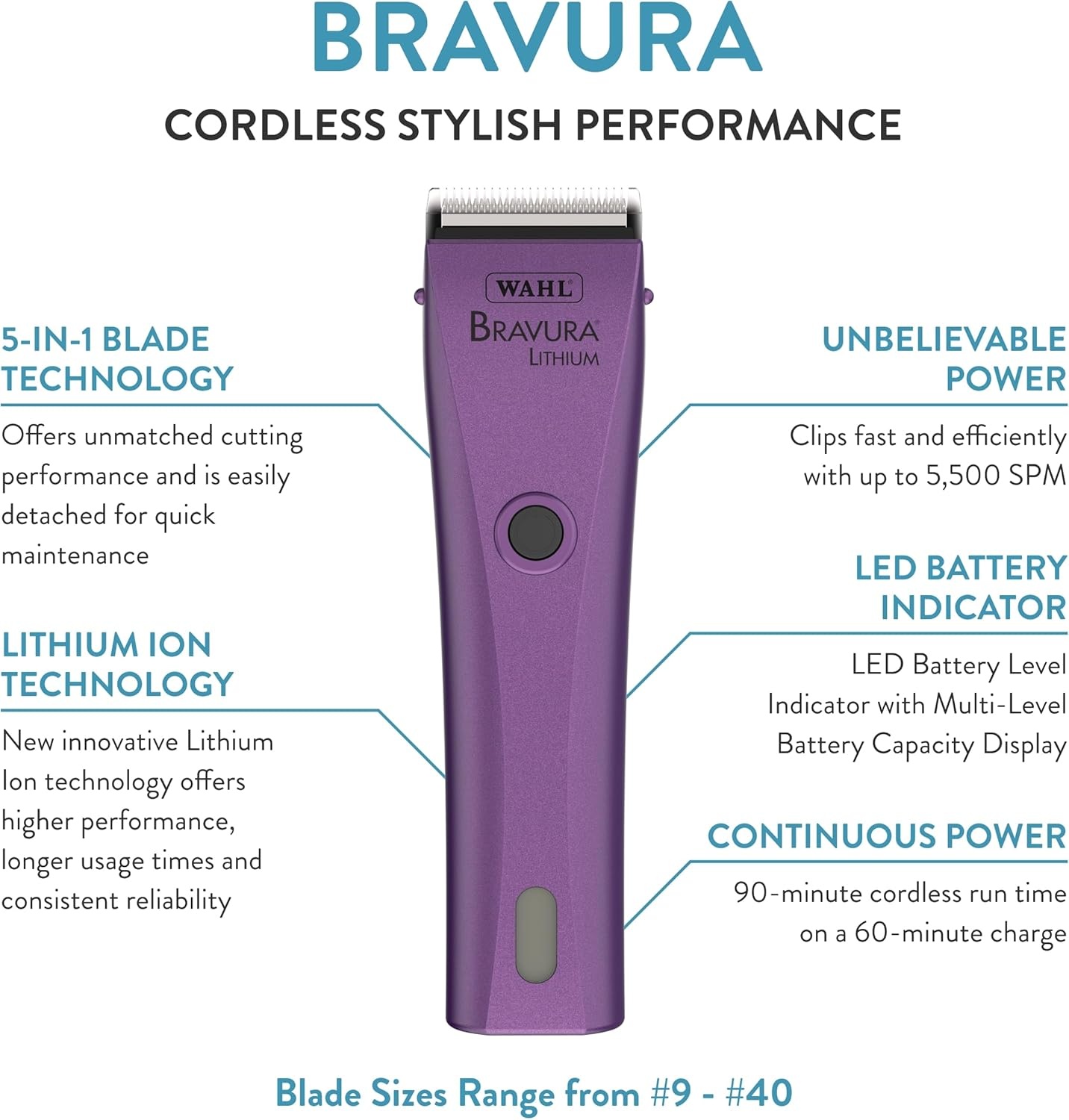 imageWahl Professional Animal Bravura Pet Dog Cat and Horse CordedCordless Clipper Kit Purple 418700423Purple