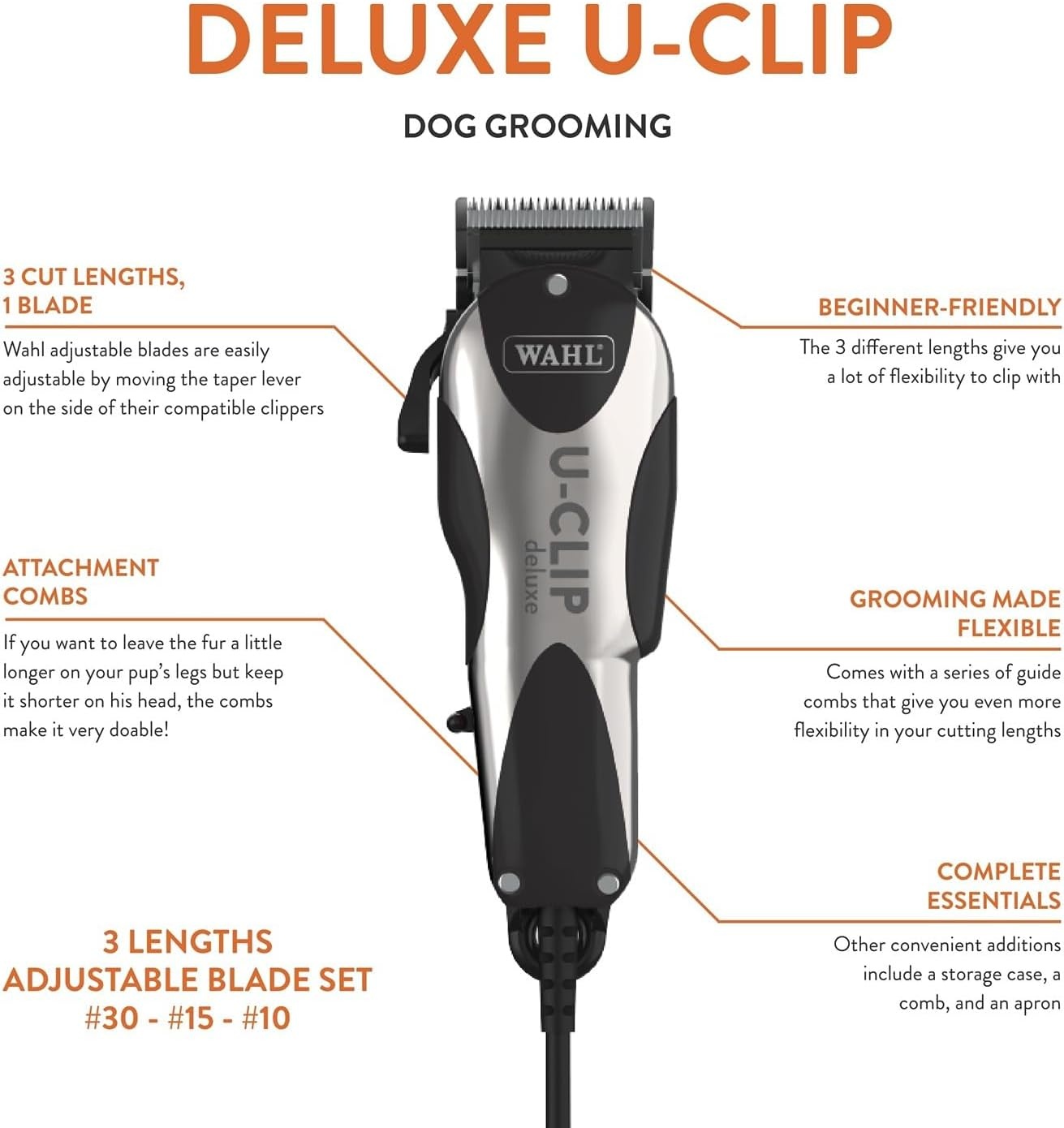 imageWahl Pro Animal Deluxe UClip Dog amp Cat Trimmer with 3 Cutting Lengths amp 7 Attachment Combs Premium Grooming Tools for Light amp Medium Coats Black amp Chrome