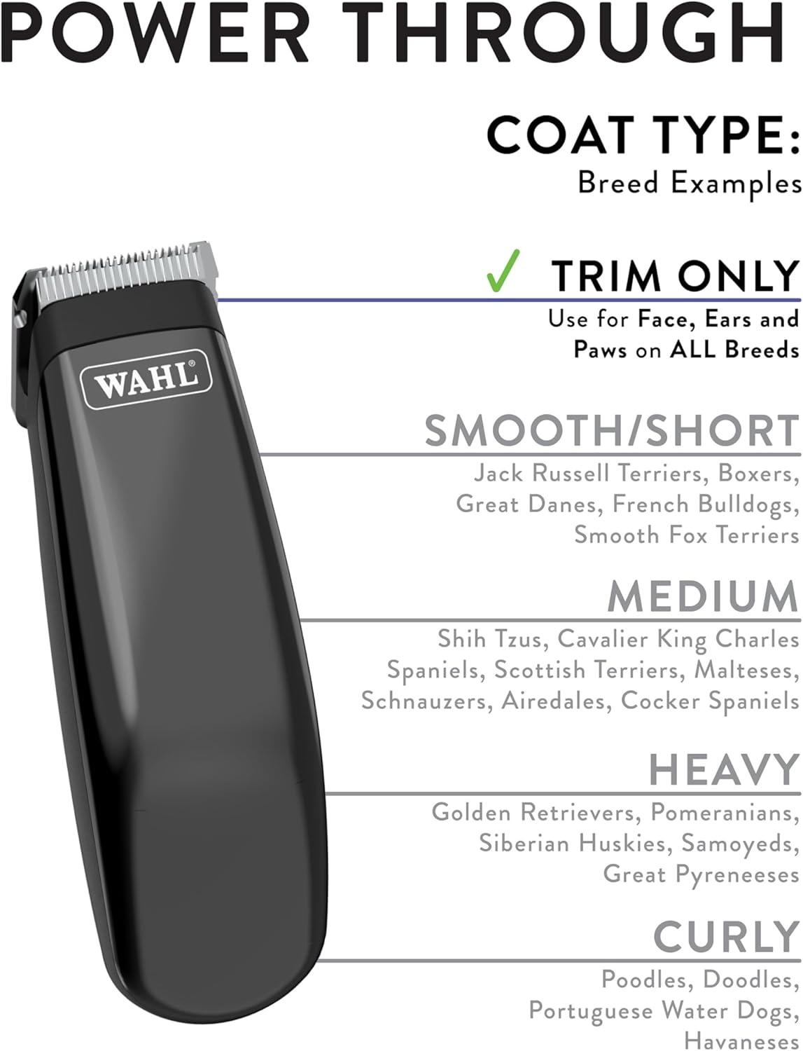 imageWahl Professional Animal Super Pocket Pro Pet Dog amp Cat Trimmer amp Grooming Kit Black Chrome
