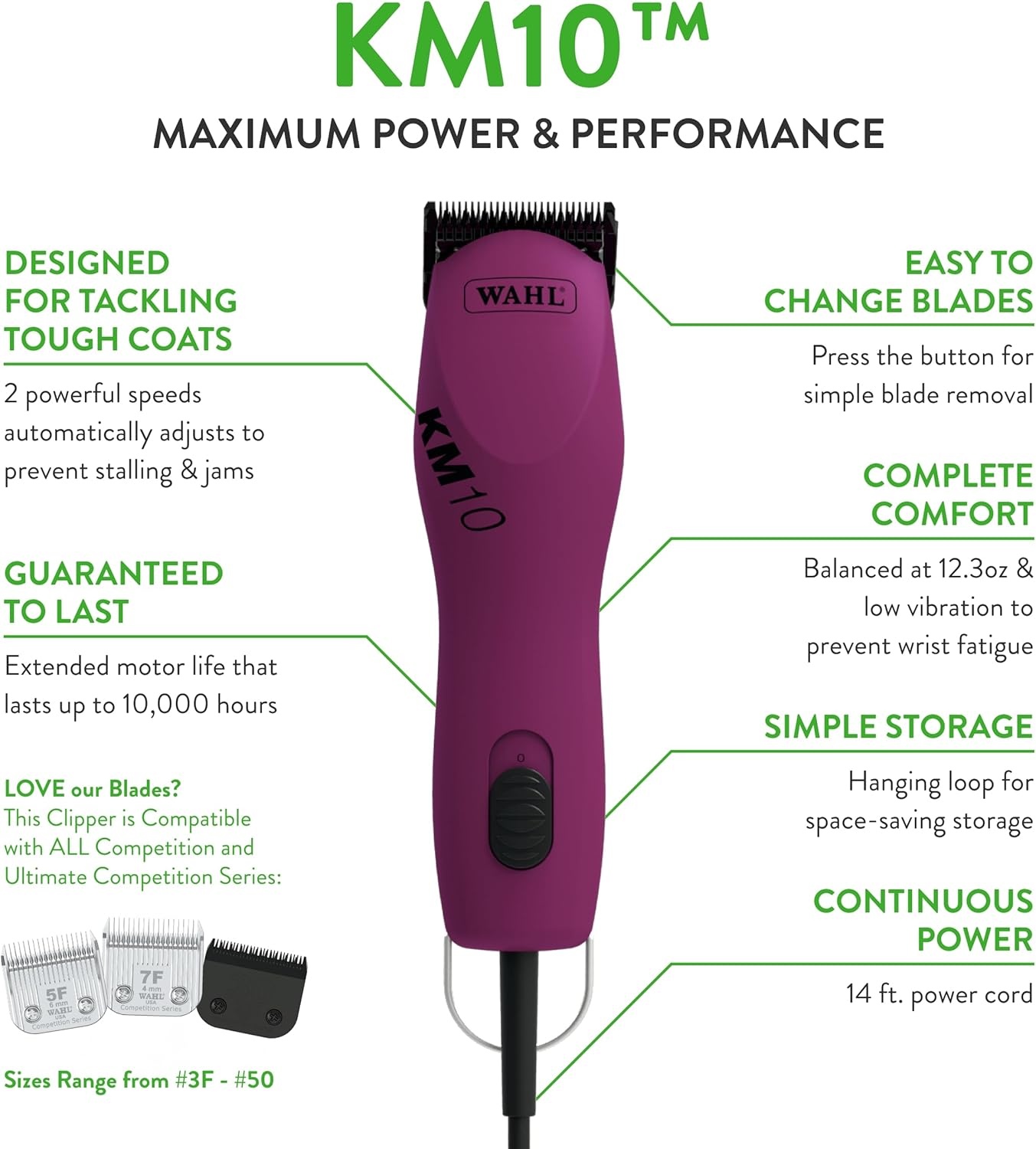 image:imageWahl Professional Animal Thick Coat Pet Clipper amp Dog Clipper 9787300 Hair Remover Grooming Clippers for Dog Cat for Thick Haired Pets 2 Speeds PinkBerry