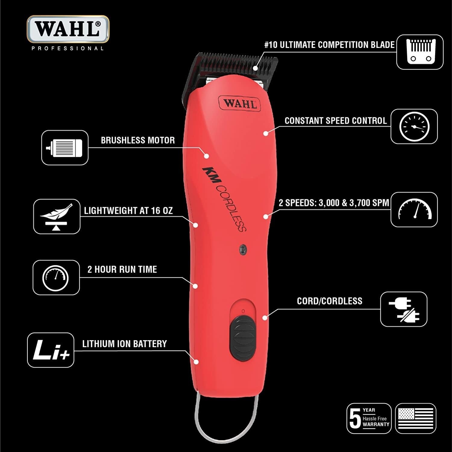 image:imageWahl Professional Animal Thick Coat Pet Clipper amp Dog Clipper 9787300 Hair Remover Grooming Clippers for Dog Cat for Thick Haired Pets 2 Speeds PinkPoppy